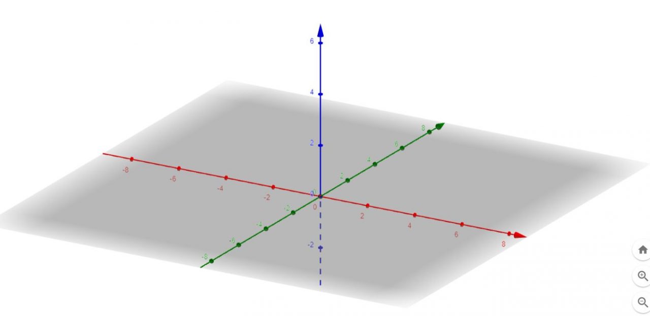 Math Resources | Math & Science Learning Center