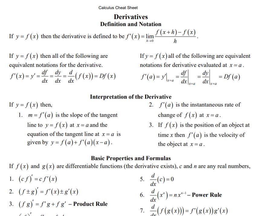 derivative rules cheat sheet